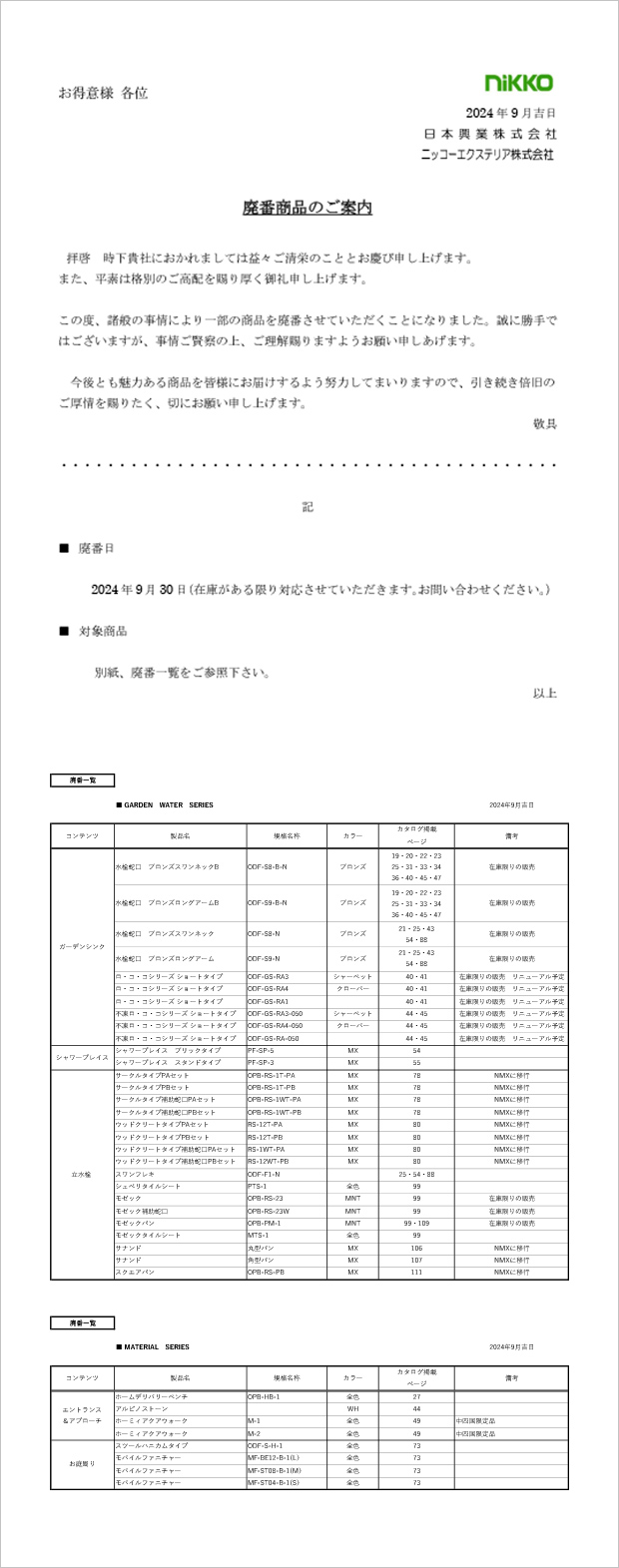 廃番商品のご案内