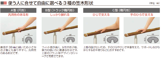 使う人に合わせて自由に選べる3種の笠木形状の詳細