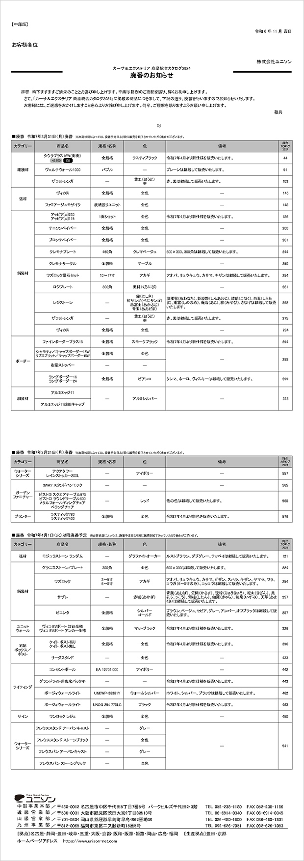 廃番のお知らせ（中部版）