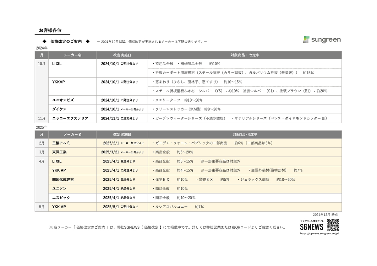 価格改定のご案内