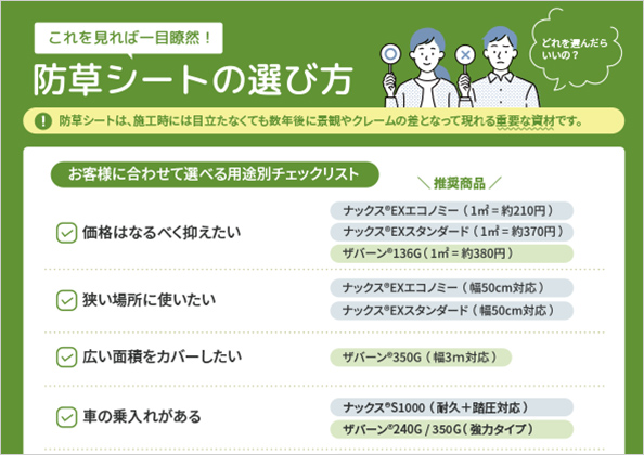 2025年<br>防草シートの選び方<br>＜用途別チェックリスト＞
