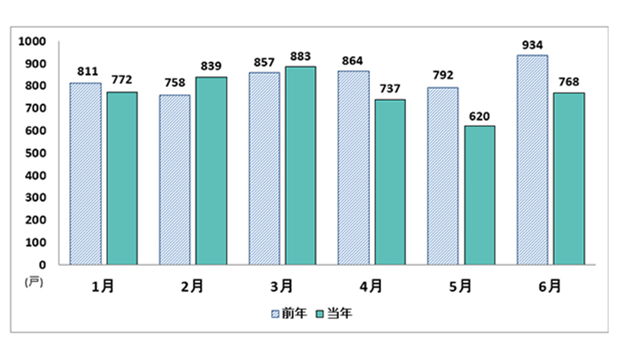 神奈川県