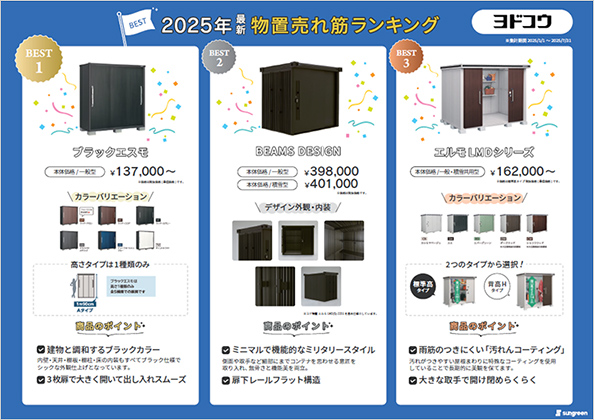 2025年<br>最新物置売れ筋ランキング