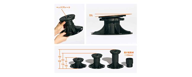 レベルアジャスター画像