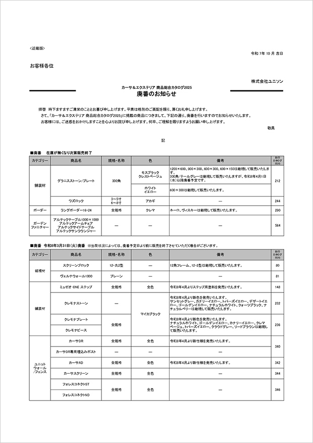 近畿地区 商品の廃番のお知らせ