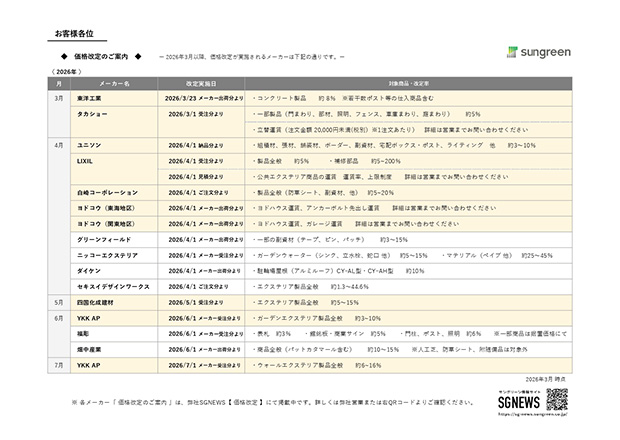 価格改定のご案内