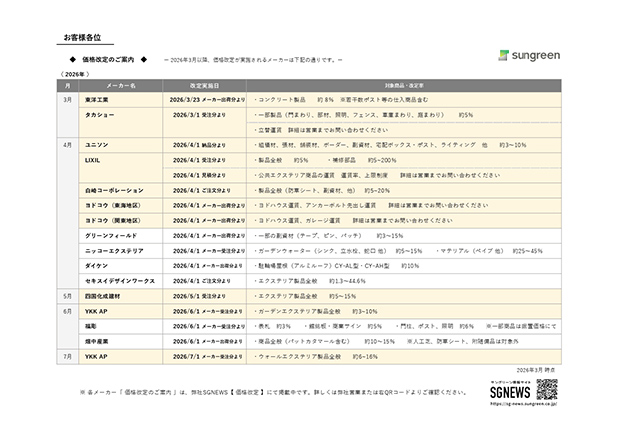 価格改定のご案内