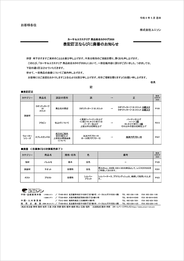 表記訂正ならびに廃番について