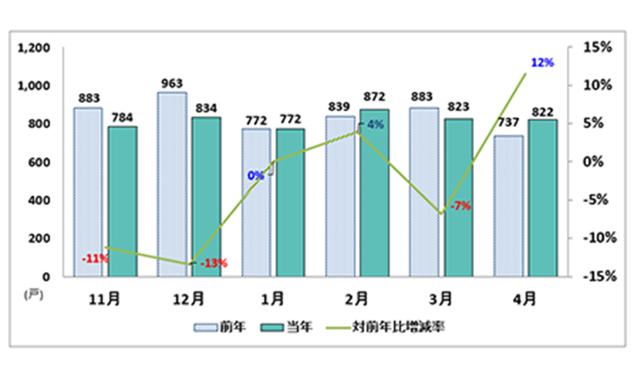神奈川県