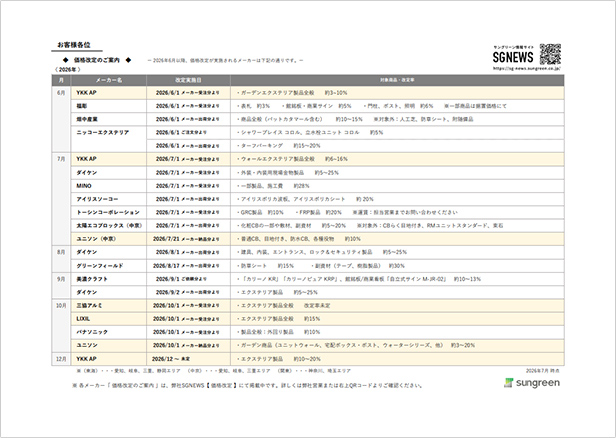 価格改定のご案内