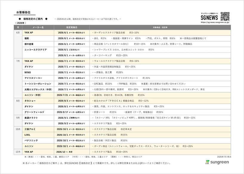 価格改定のご案内