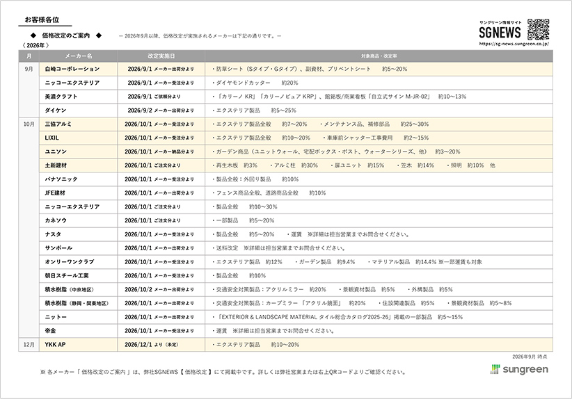 価格改定のご案内